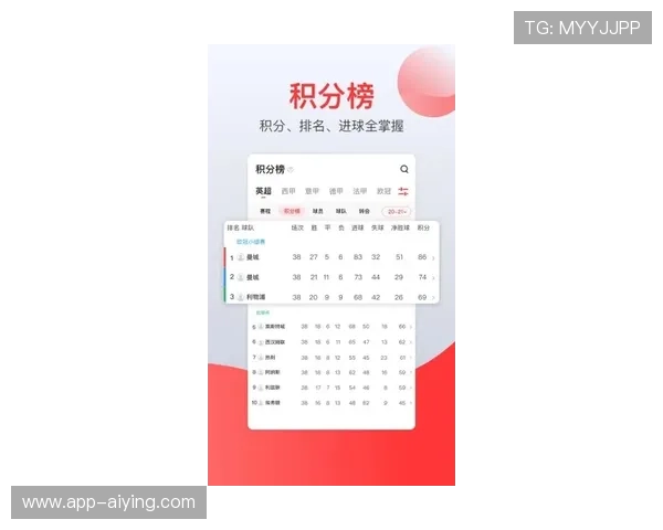 新2体育平台上热门体育项目及其投注特点