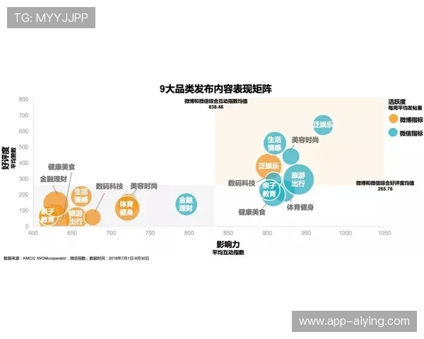 人人体育官网汇聚丰富的游戏新闻和赛事报道让你第一时间掌握行业热点 人人体育官网汇聚丰富的游戏新闻和赛事报道让你第一时间掌握行业热点